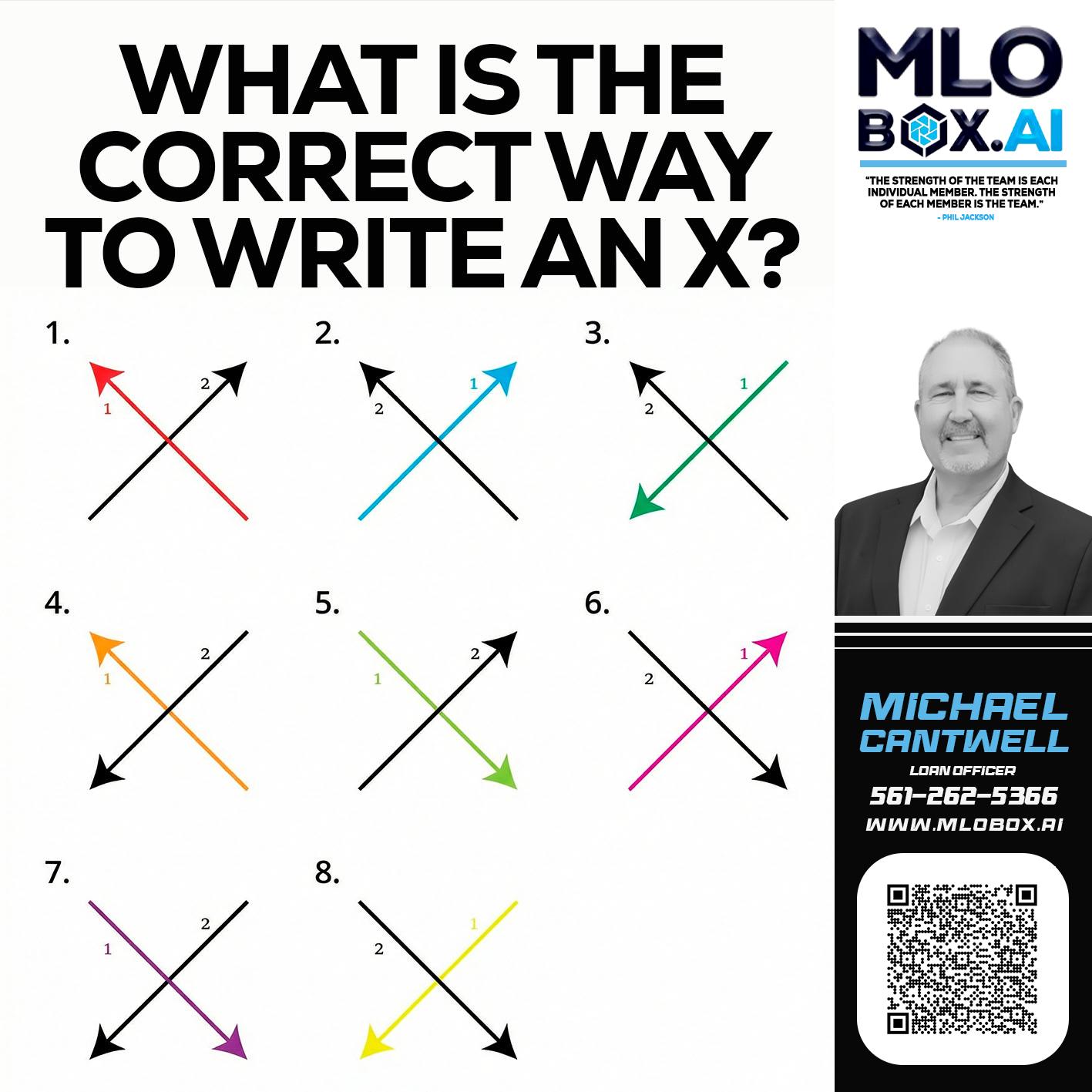 WHAT IS THE CORRECT WAY - Michael Cantwell -Loan Officer