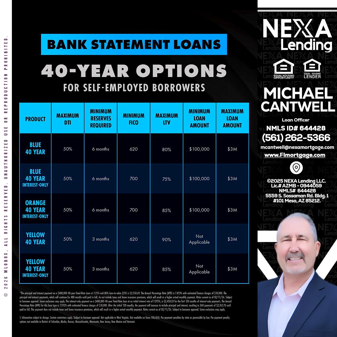 40 YR. OPTIONS - Michael Cantwell -Loan Officer