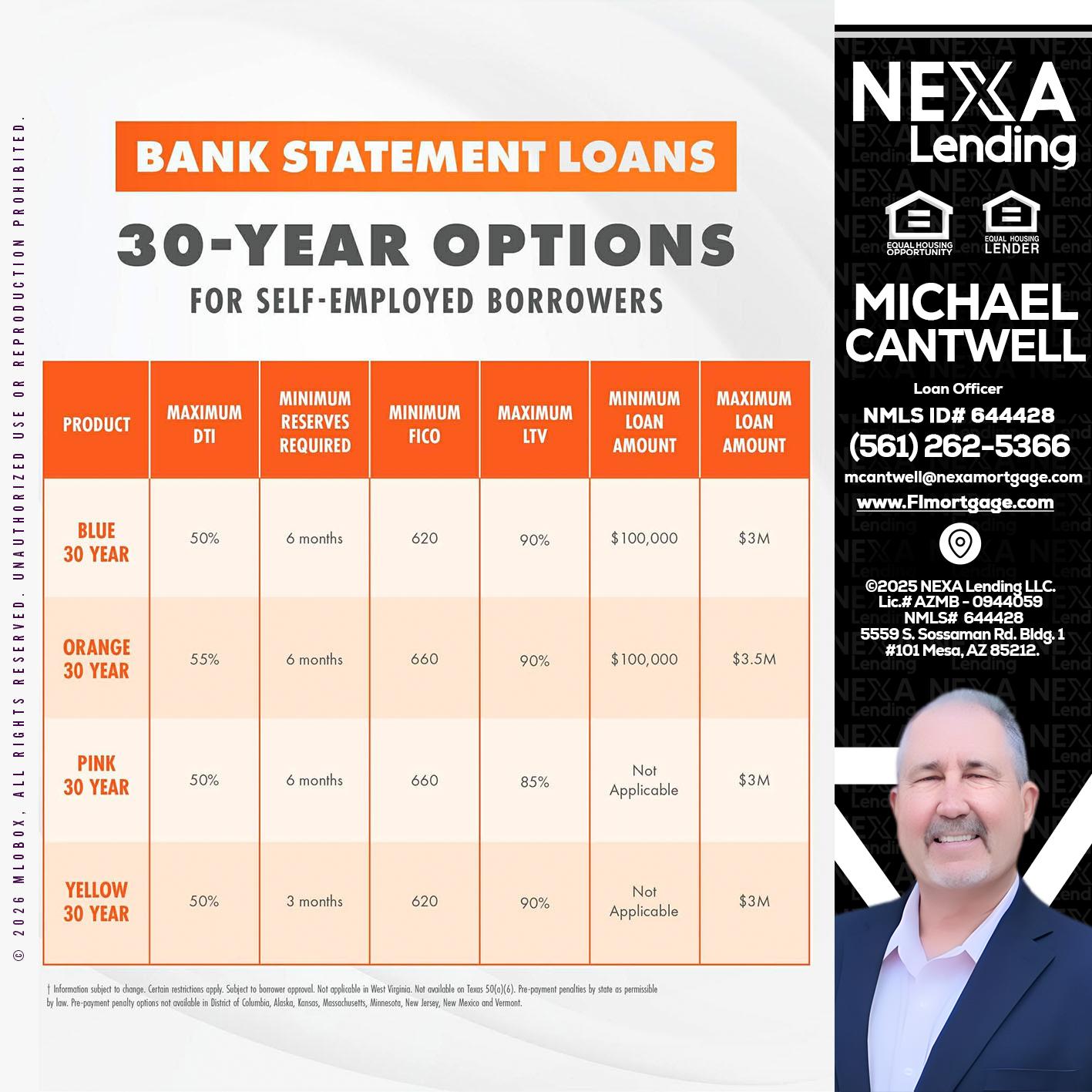 30 YEARS OPTIONS - Michael Cantwell -Loan Officer