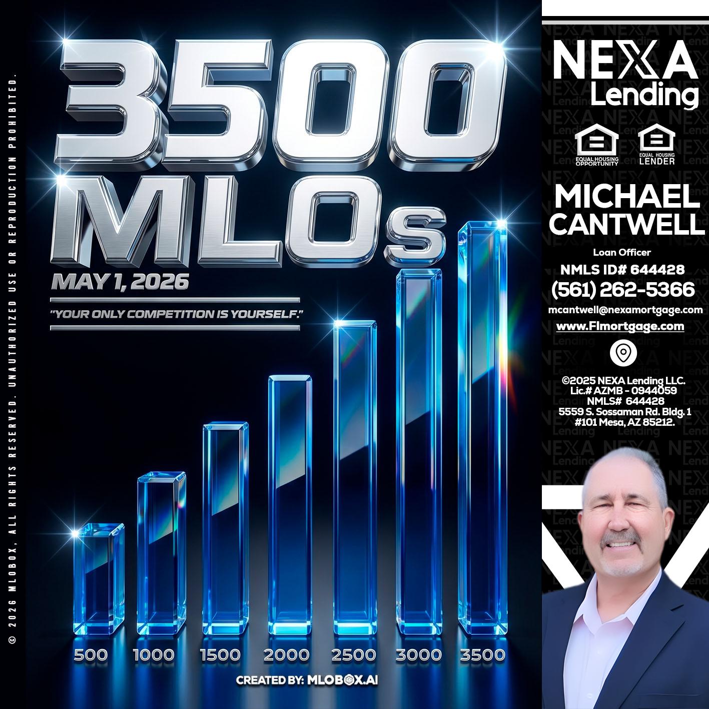 3500 MLOs - Michael Cantwell -Loan Officer